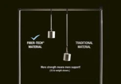 Intex Ultra Plush Luchtbed - Eenpersoons - Ingebouwde Elektrische Pomp -Buitenuitrusting 1320 1900 64426 prd5 2022 300