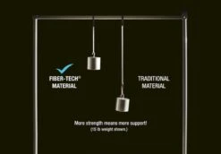 Intex Ultra Plush Headboard Luchtbed - Queensize - Ingebouwde Elektrische Pomp 20 Intex Ultra Plush Headboard Luchtbed - Queensize - Ingebouwde Elektrische Pomp -Buitenuitrusting 1320 1900 64448 prd6 2022 300