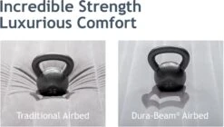 Intex Comfort Plush Luchtbed - Eenpersoons - Ingebouwde Elektrische Pomp -Buitenuitrusting 1320 1900 67766 prd8 2017 300