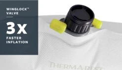Therm-A-Rest Trail Pro 7.6 L Zelfopblazende Slaapmat 12 Therm-A-Rest Trail Pro 7.6 L Zelfopblazende Slaapmat -Buitenuitrusting 1382 1900 tr winglock valve