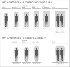 Exped SIM 3.8 LW Zelfopblazende Slaapmat -Buitenuitrusting 1808 1900 exped afmetingen 4