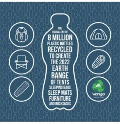 Vango Evolve Superwarm Slaapzak - Blauw -Buitenuitrusting 1900 1783 evolve superwarm single 2