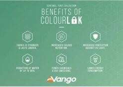 Vango Lismore Air 450 Opblaasbare Tunneltent - 4 Persoons - Groen -Buitenuitrusting 1900 1783 lismore air 450 package 8