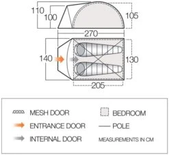 Vango Tay 200 Koepeltent - 2 Persoons - Groen -Buitenuitrusting 1900 1783 tay 200 1