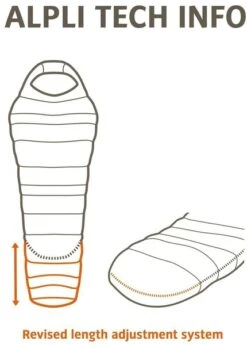 Vaude Alpli Adjust 400 SYN Slaapzak - Rood -Buitenuitrusting 1900 1900 alpli adjust 400 syn rood 2