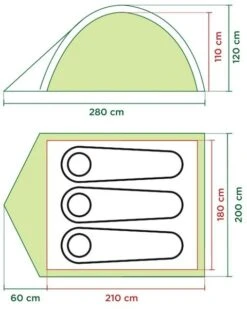 Nieuwe Producten -Buitenuitrusting 1900 1900 coleman darwin 3 1