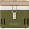 Everdure Cube Houtskool Barbecue - Groen -Buitenuitrusting 763 1200 9312646028876