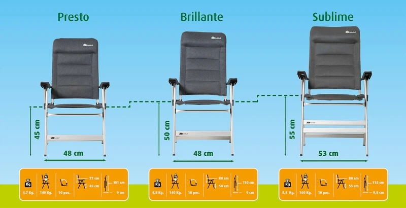 Dukdalf Sublime 8820 Standenstoel - Blauw 4 Dukdalf Sublime 8820 Standenstoel - Blauw - Afbeelding 2