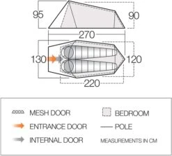 Vango Soul 200 Tunneltent - 2 Persoons 17 Vango Soul 200 Tunneltent - 2 Persoons -Buitenuitrusting vango soul 200 2